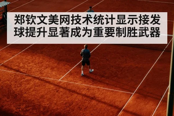 郑钦文美网技术统计显示接发球提升显著成为重要制胜武器